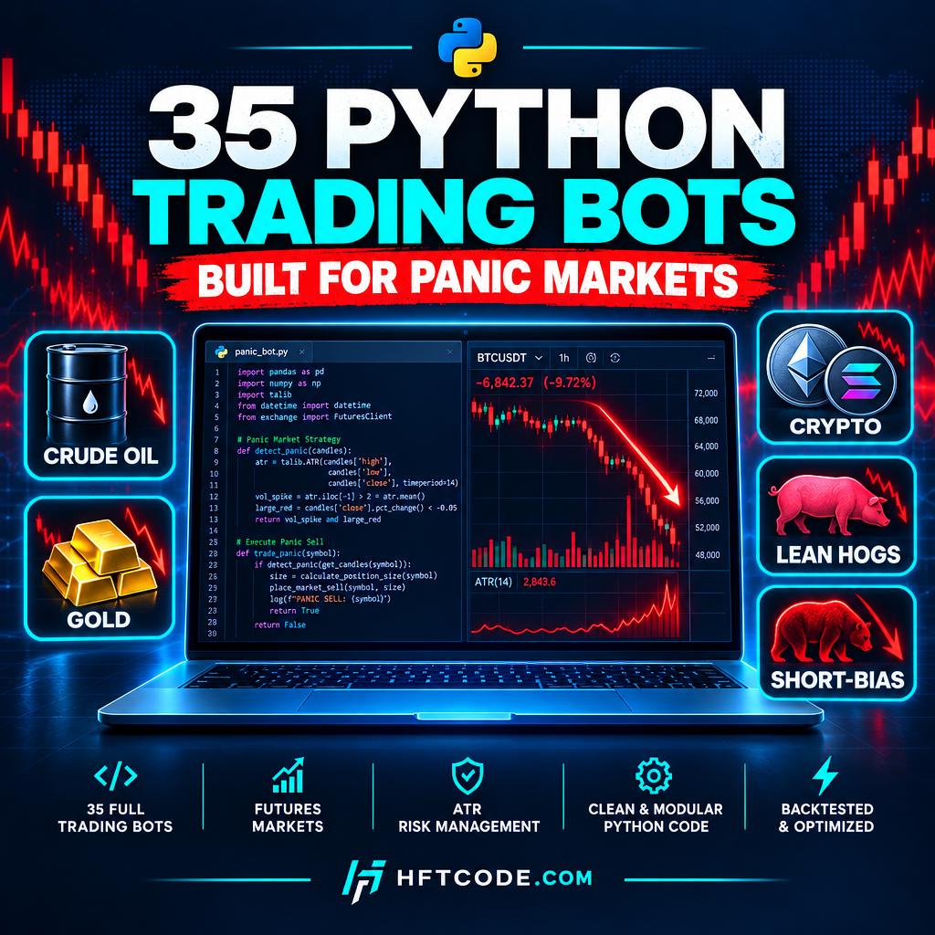 Python futures trading bot source code for panic and sell-off markets – 35 bots for crude oil, gold, crypto and lean hogs by HFTCODE