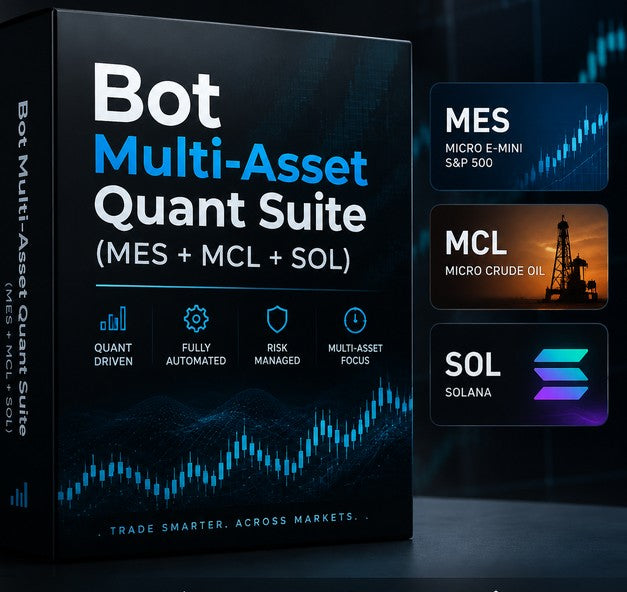 Complete 3-Bot Multi-Asset Quant Suite (MES + MCL + SOL) - HFTCODE.COM